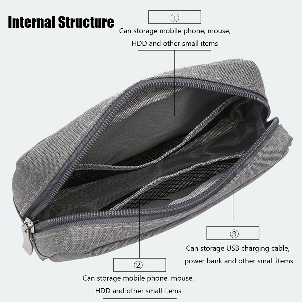 Borsa Organizer Portatile USB  - Cable Organizer Bag recensione e prezzo