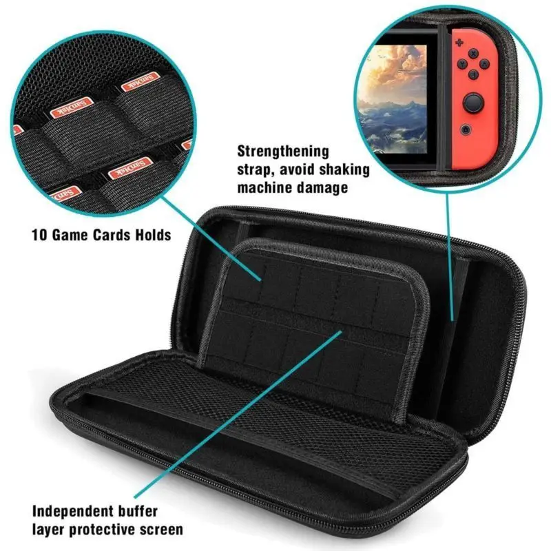 Kit 6 in 1 Borse per accessori - Tech Protect Accessories recensione e prezzo