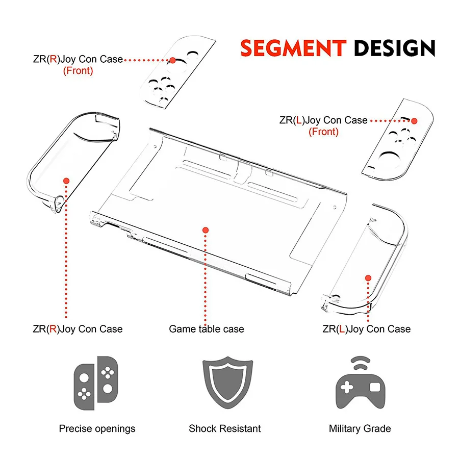 Kit 6 in 1 Borse per accessori - Tech Protect Accessories recensione e prezzo